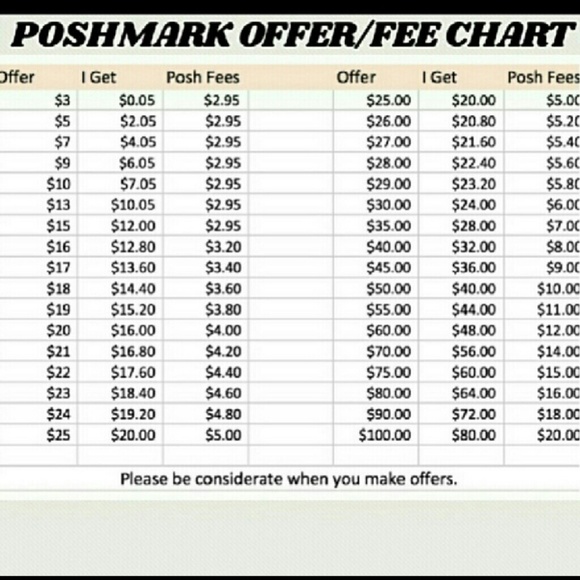 🚫SOLD🚫NWT TCP LS Tee - Picture 5 of 5